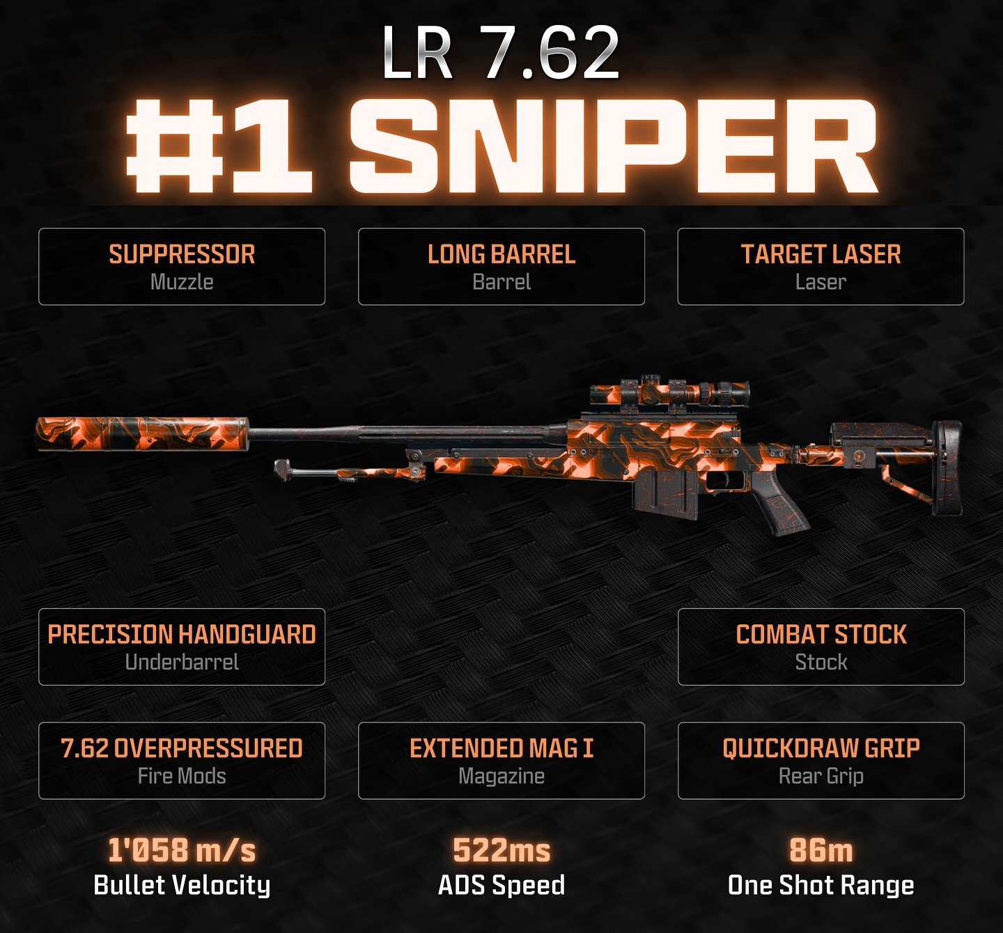 Sniper LR 7.62