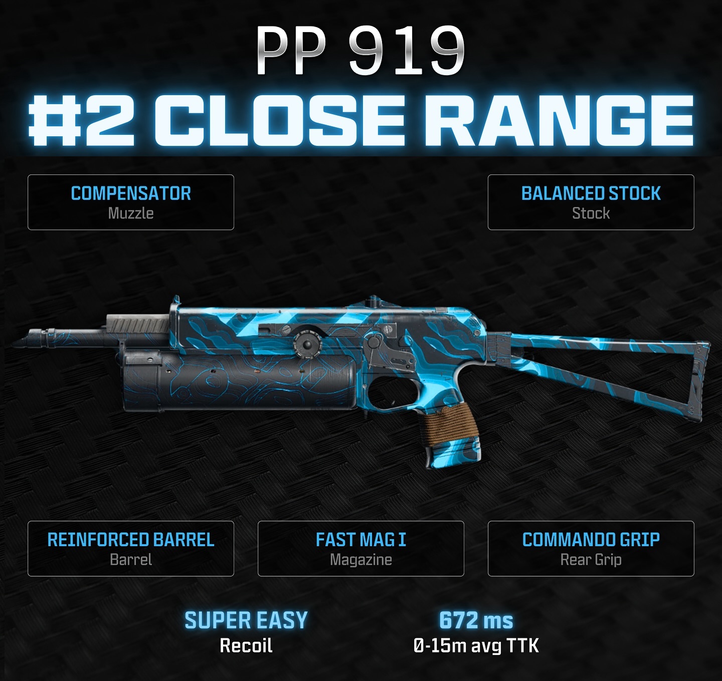 Curta Distancia Warzone Out/25